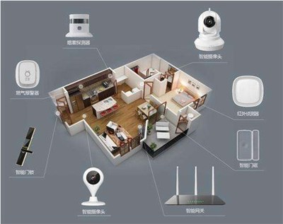 貴州智能安防解決方案 以服務為先，智能設備超然供應，價格解析